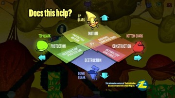 Schrödinger's Cat and the Raiders of the Lost Quark